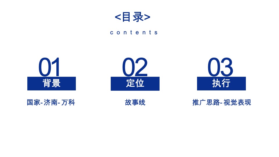 济南万科城市之光定位与推广攻略-青岛万科品牌中心