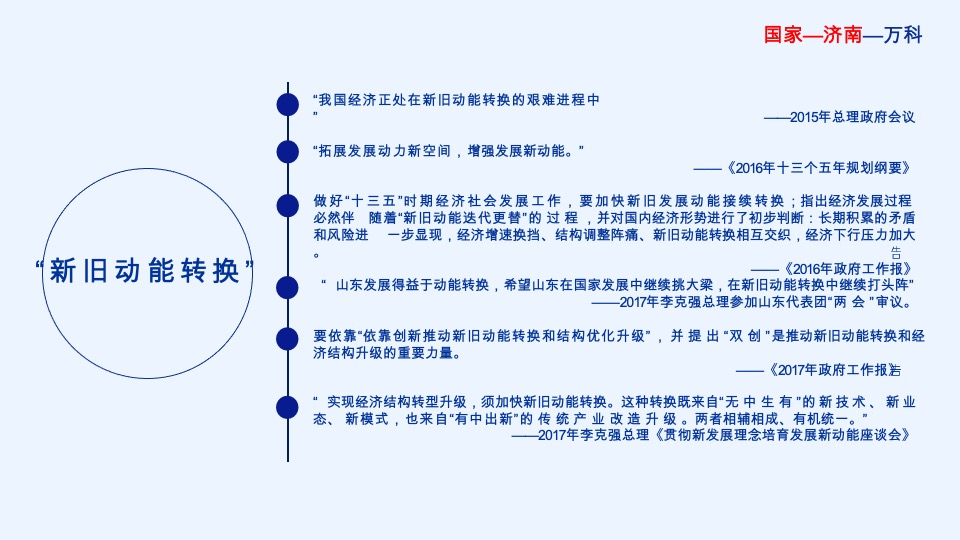 济南万科城市之光定位与推广攻略-青岛万科品牌中心