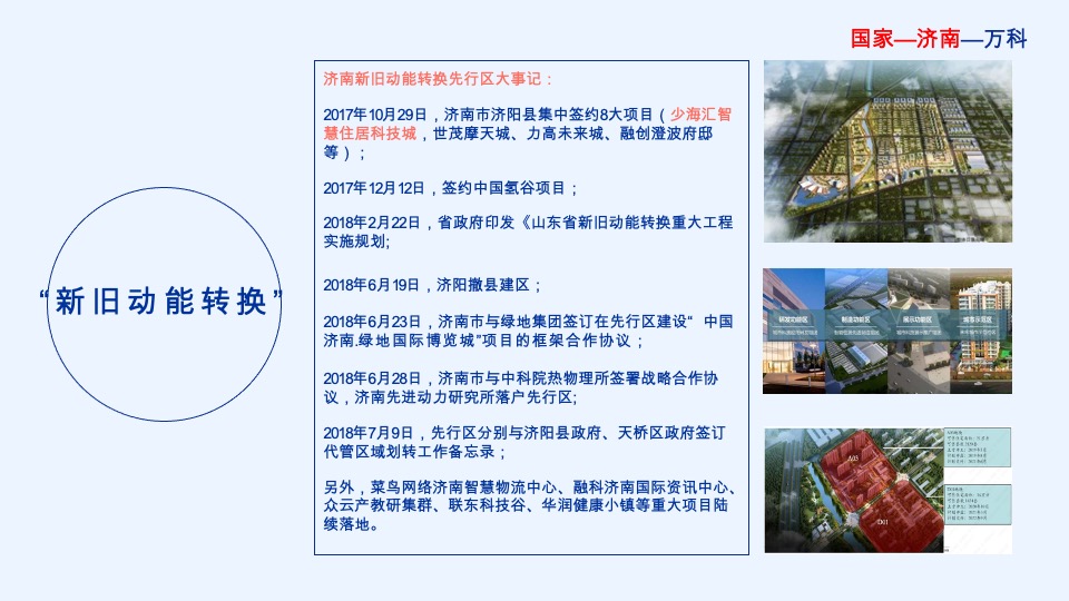 济南万科城市之光定位与推广攻略-青岛万科品牌中心