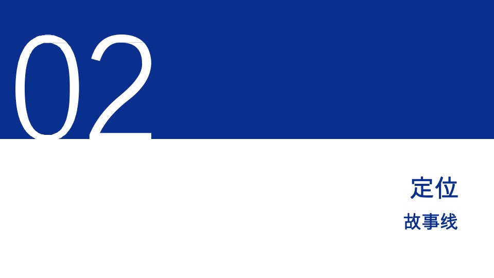 济南万科城市之光定位与推广攻略-青岛万科品牌中心