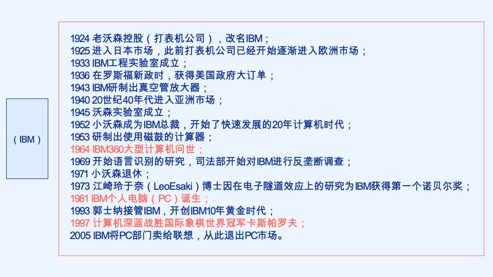 济南万科城市之光定位与推广攻略-青岛万科品牌中心