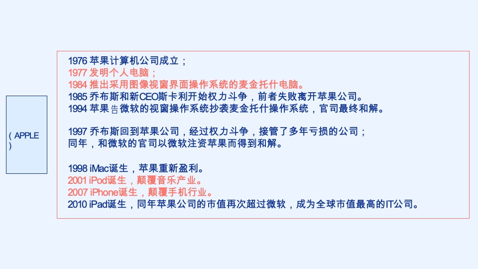 济南万科城市之光定位与推广攻略-青岛万科品牌中心