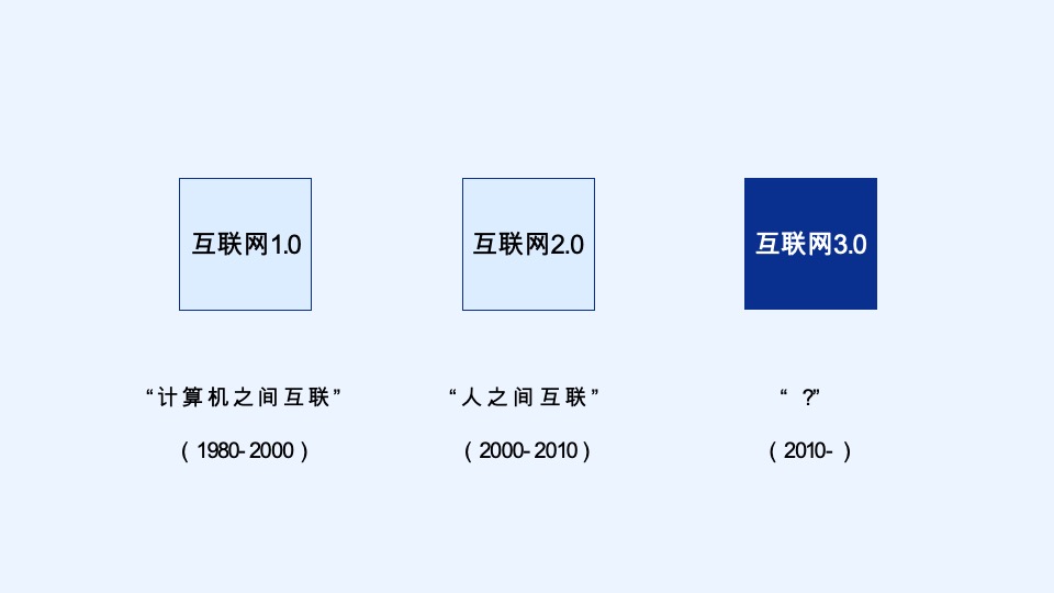 济南万科城市之光定位与推广攻略-青岛万科品牌中心