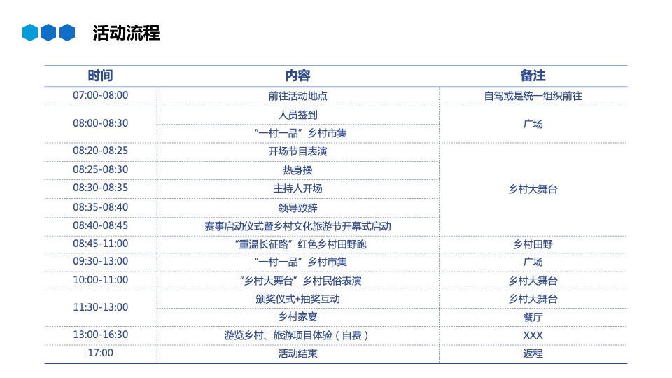 乡村文化旅游节（舞动青春 最美乡村主题）活动执行方案
