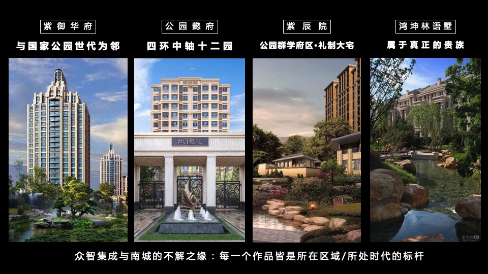 北京中铁诺德丰台项目整合定位传播案