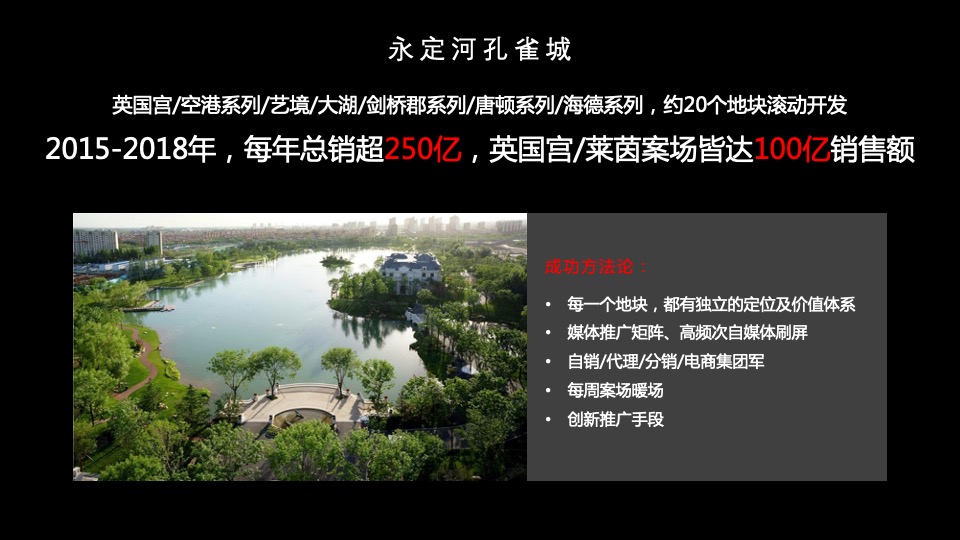 北京中铁诺德丰台项目整合定位传播案