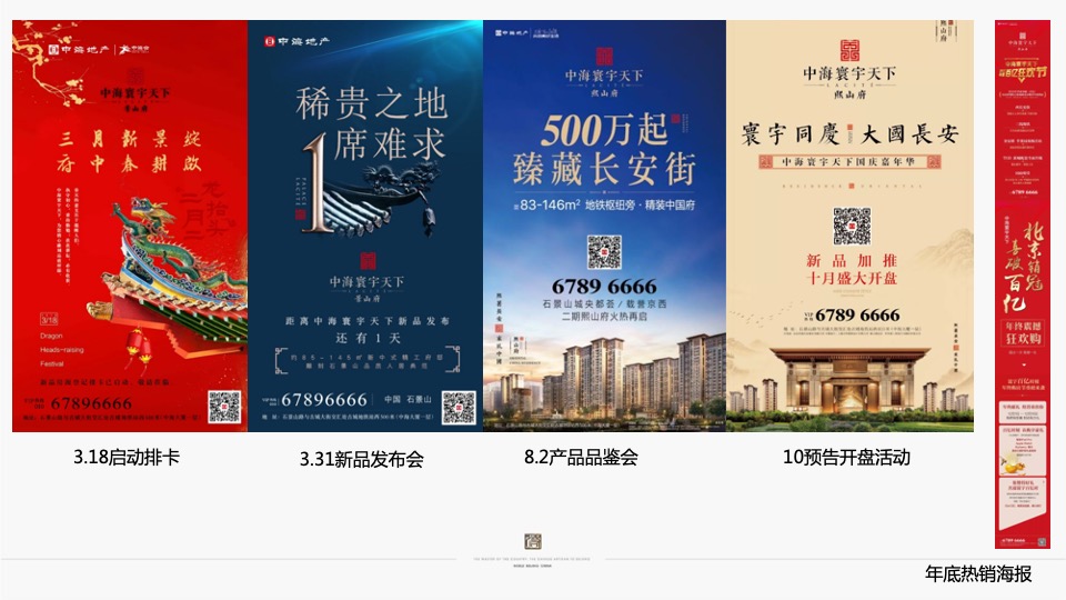 北京中铁诺德丰台项目整合定位传播案