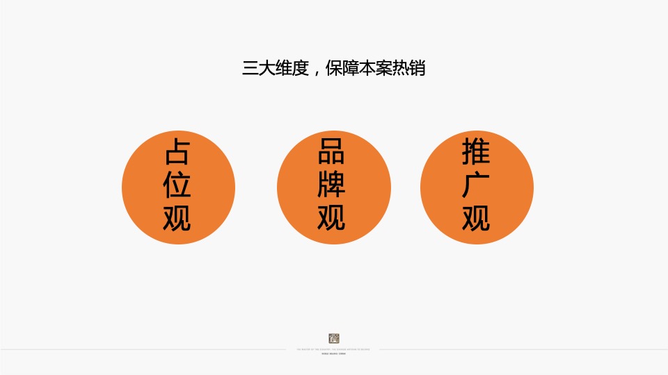 北京中铁诺德丰台项目整合定位传播案