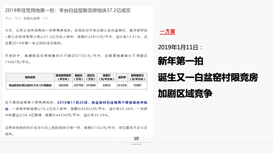 北京中铁诺德丰台项目整合定位传播案