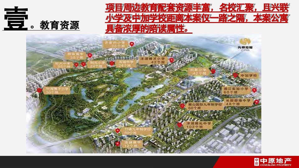 卓伯根商业地块定位及物业发展建议