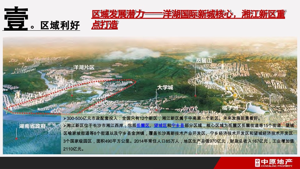 卓伯根商业地块定位及物业发展建议