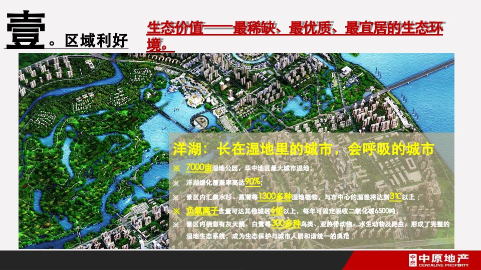 卓伯根商业地块定位及物业发展建议