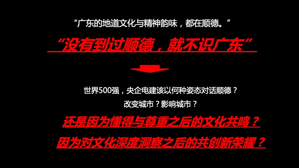 佛山电建项目定位推广传播方案（住宅）