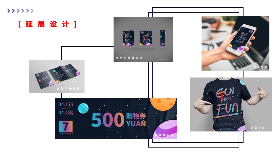 商业广场7周年店庆季（GO·趣放肆主题）活动策划方案