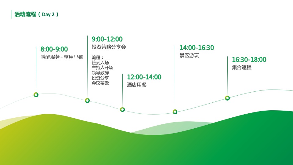 银行客户答谢（百年邮储 普惠万家主题）活动策划方案