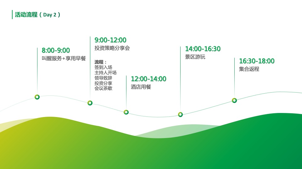 银行客户答谢（百年邮储 普惠万家主题）活动策划方案