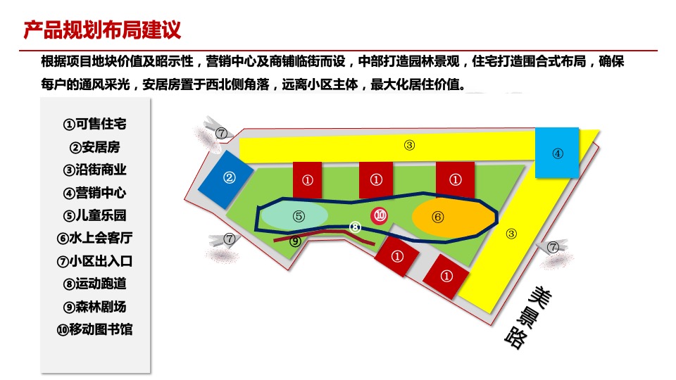 东莞松湖朗悦大朗长塘地块物业发展建议