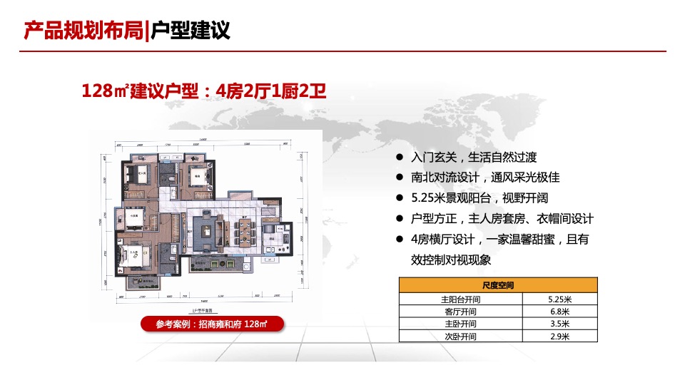 东莞松湖朗悦大朗长塘地块物业发展建议