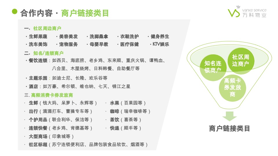 万科物业社区商业链接手册3.0