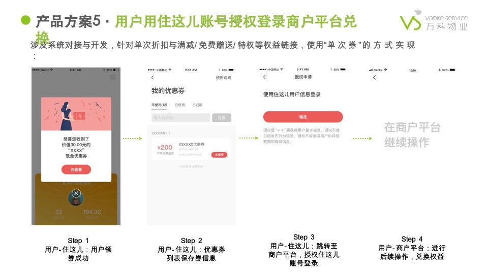 万科物业社区商业链接手册3.0
