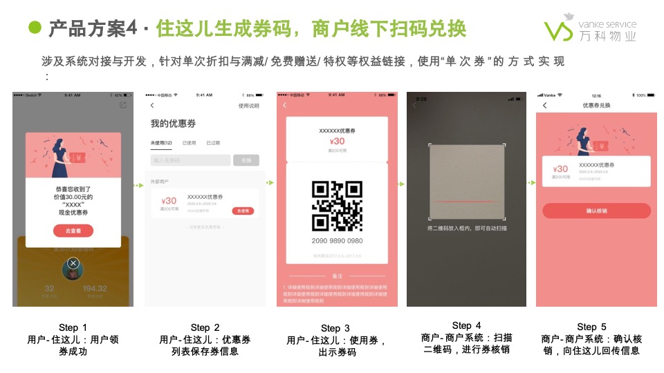 万科物业社区商业链接手册3.0