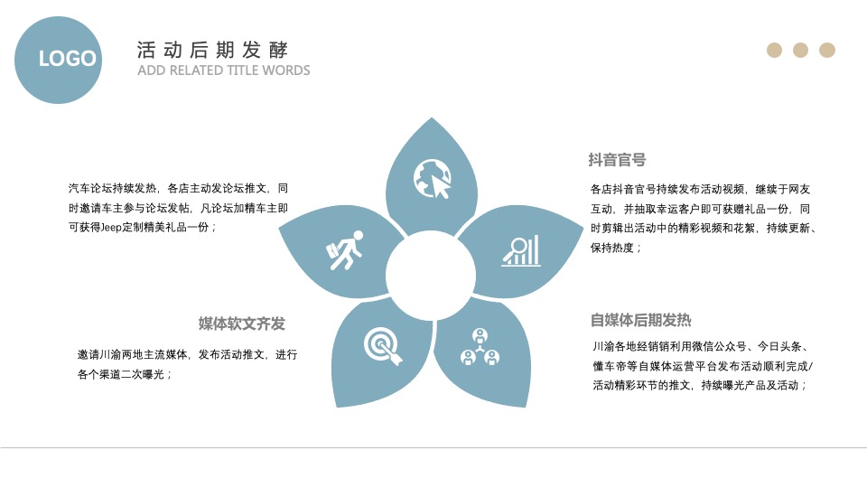汽车品牌自驾之旅（生活不止步主题）活动策划方案