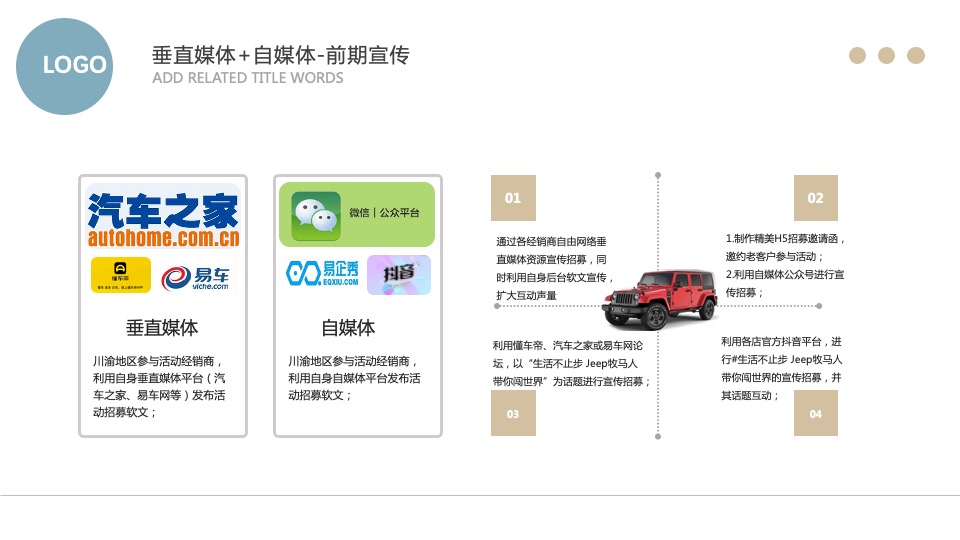 汽车品牌自驾之旅（生活不止步主题）活动策划方案