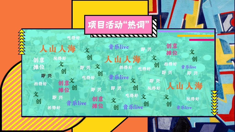 文旅景区后备箱市集（乐享集市·有人赶集主题）活动策划方案