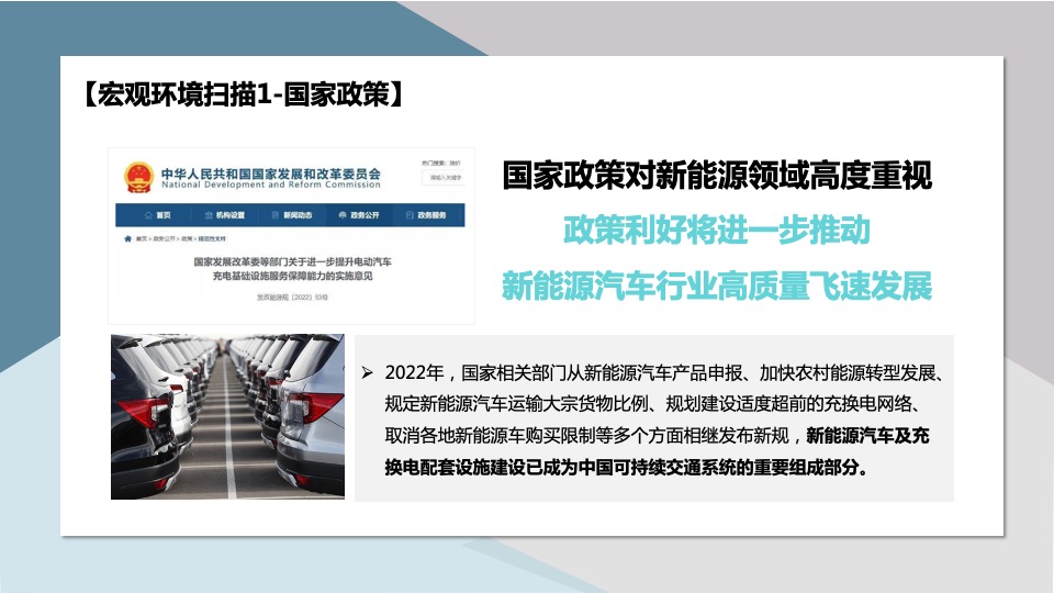 新能源汽车品牌双微一抖年度创意方案