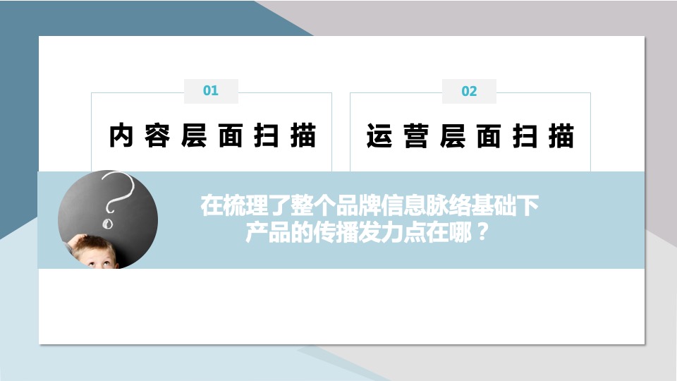 新能源汽车品牌双微一抖年度创意方案