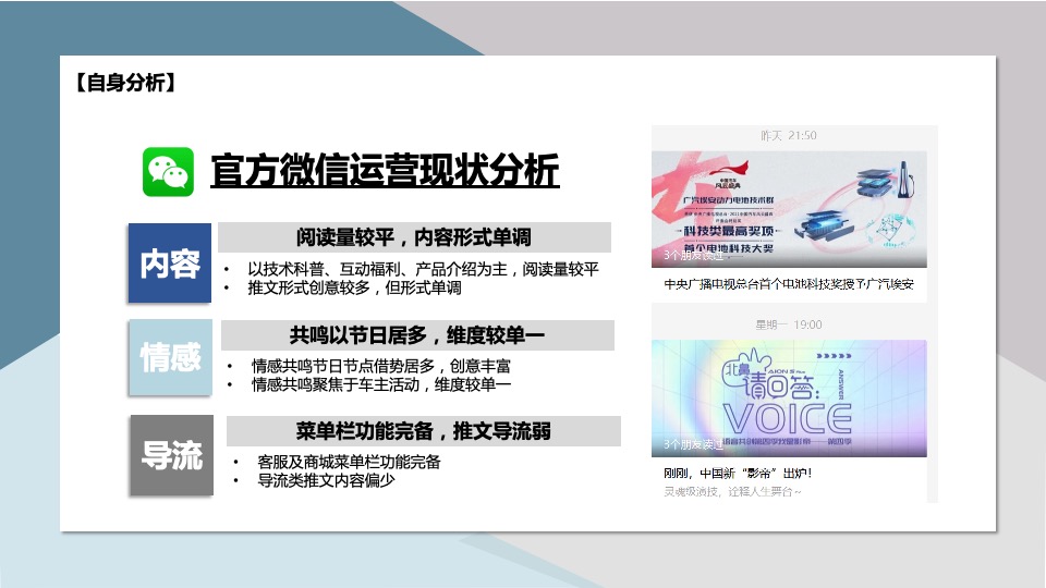 新能源汽车品牌双微一抖年度创意方案