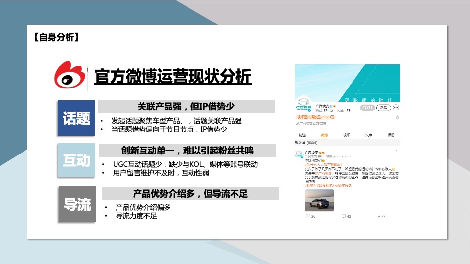 新能源汽车品牌双微一抖年度创意方案