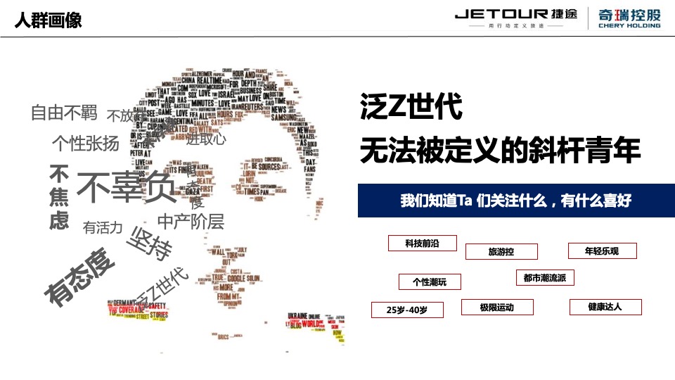 汽车品牌新车上市前预热事件传播方案