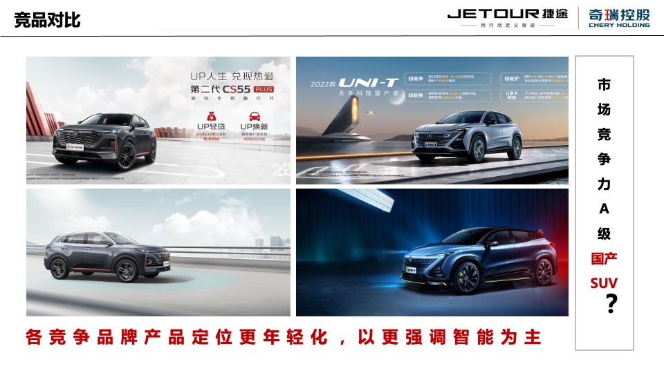 汽车品牌新车上市前预热事件传播方案