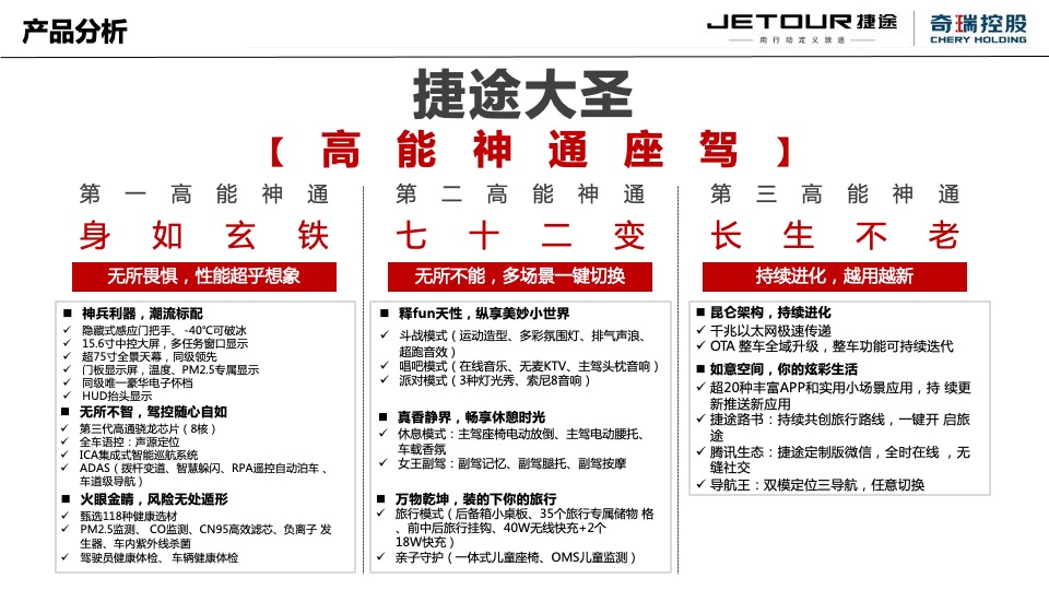 汽车品牌新车上市前预热事件传播方案