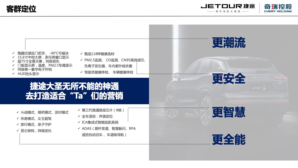 汽车品牌新车上市前预热事件传播方案