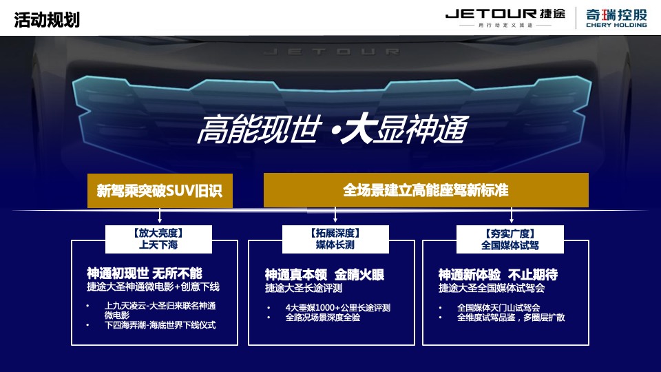 汽车品牌新车上市前预热事件传播方案