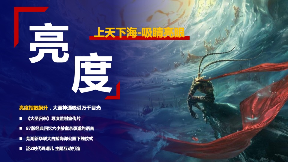 汽车品牌新车上市前预热事件传播方案