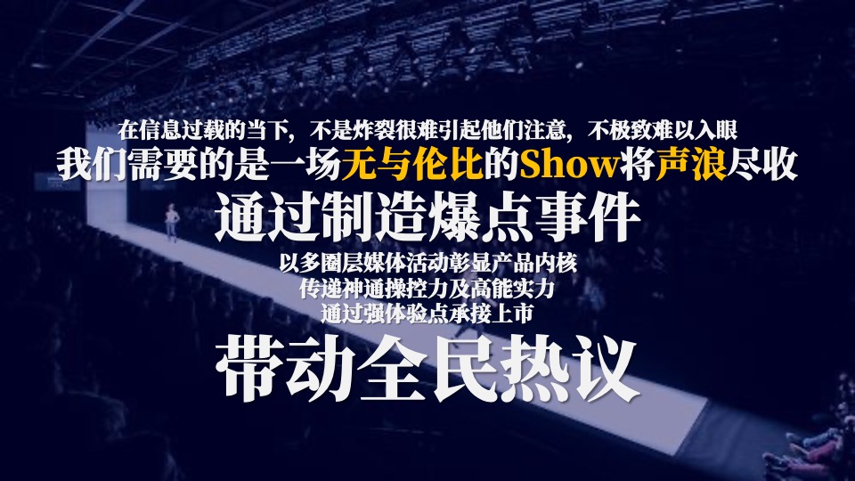 汽车品牌新车上市前预热事件传播方案