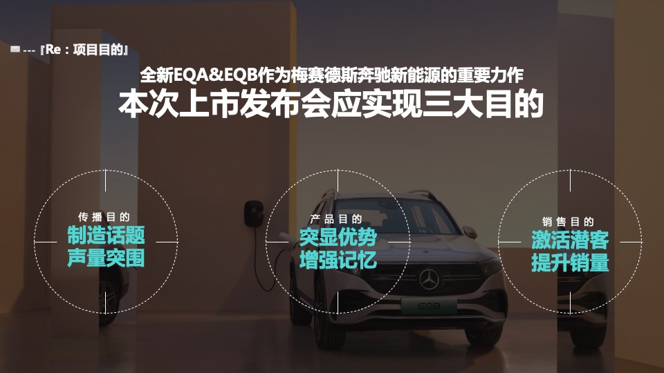 汽车品牌全新SUV上市发布会（先锋美学 澎湃而至主题）活动策划方案