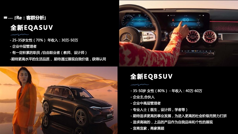 汽车品牌全新SUV上市发布会（先锋美学 澎湃而至主题）活动策划方案