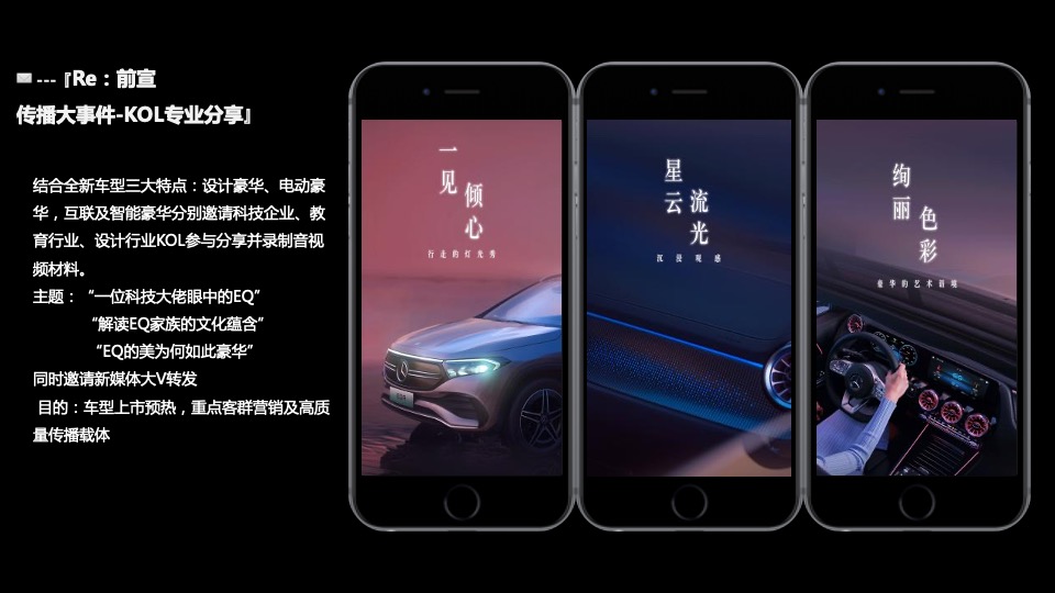 汽车品牌全新SUV上市发布会（先锋美学 澎湃而至主题）活动策划方案