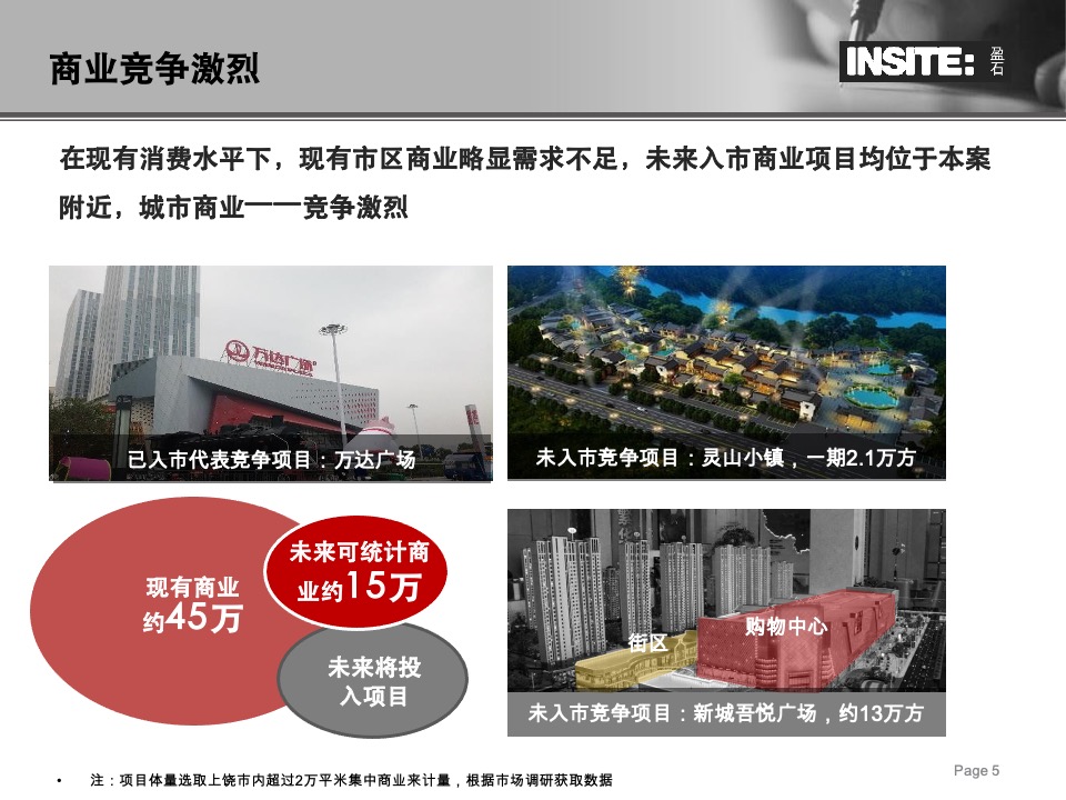 盈石十里槠溪文旅项目定位报告