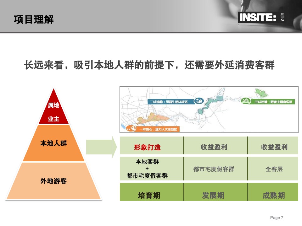 盈石十里槠溪文旅项目定位报告