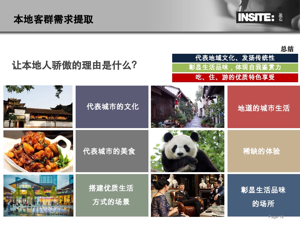 盈石十里槠溪文旅项目定位报告