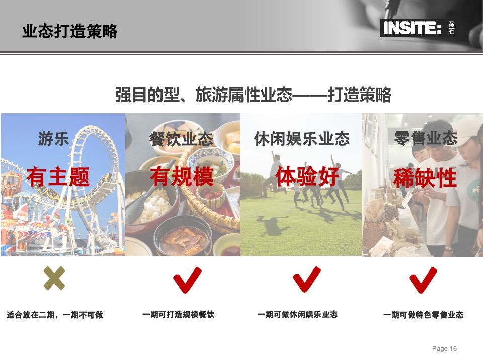 盈石十里槠溪文旅项目定位报告