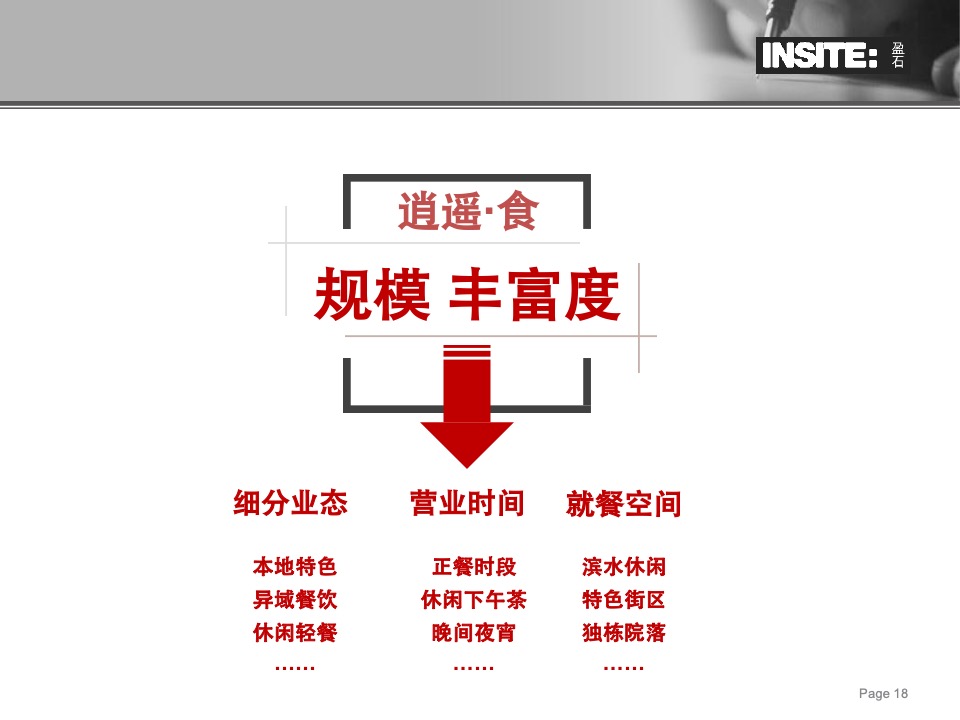 盈石十里槠溪文旅项目定位报告