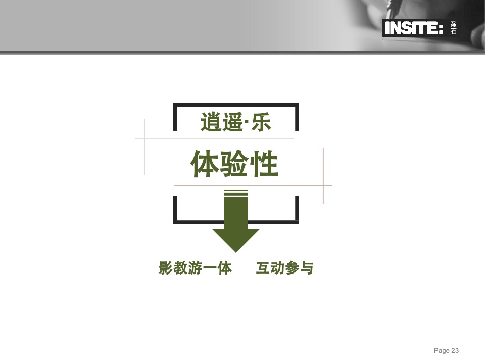 盈石十里槠溪文旅项目定位报告