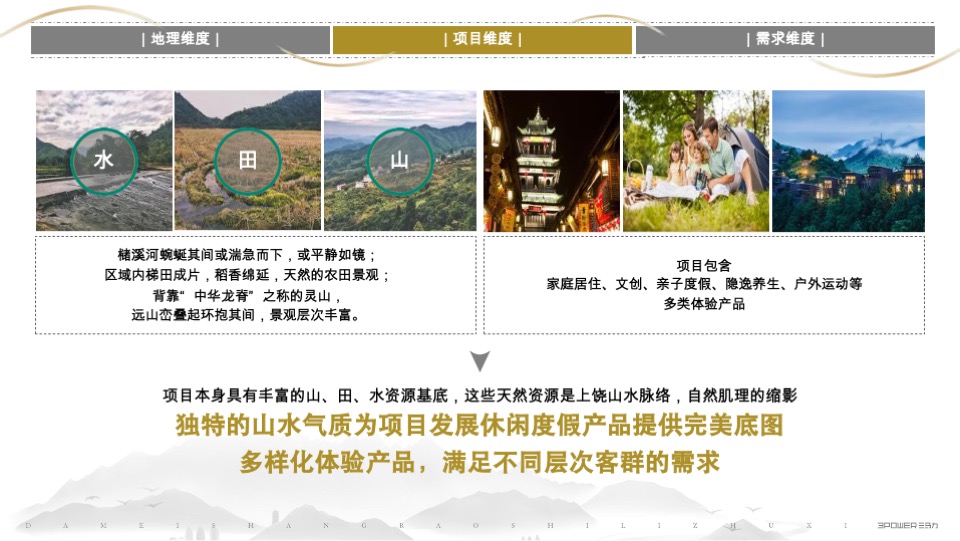 上饶十里槠溪文旅小镇文化定位方案