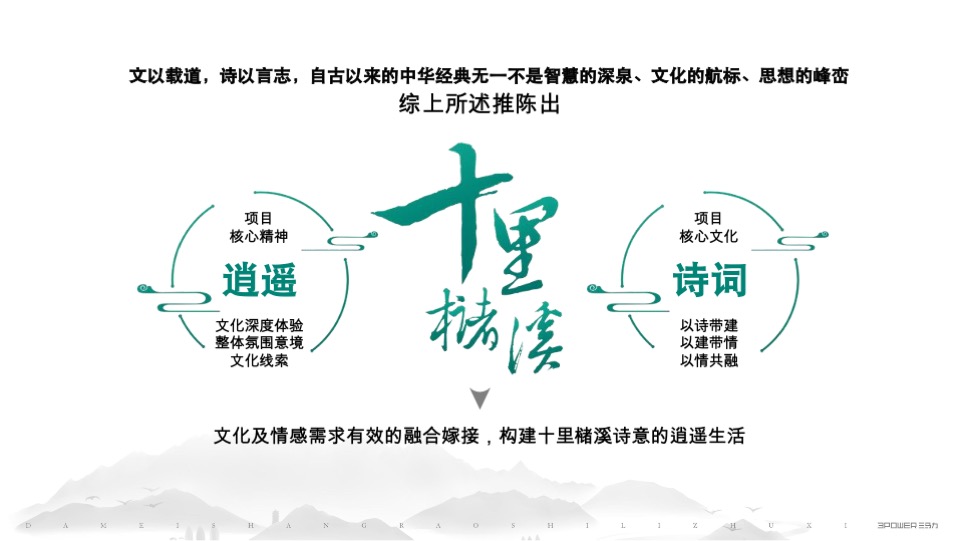 上饶十里槠溪文旅小镇文化定位方案